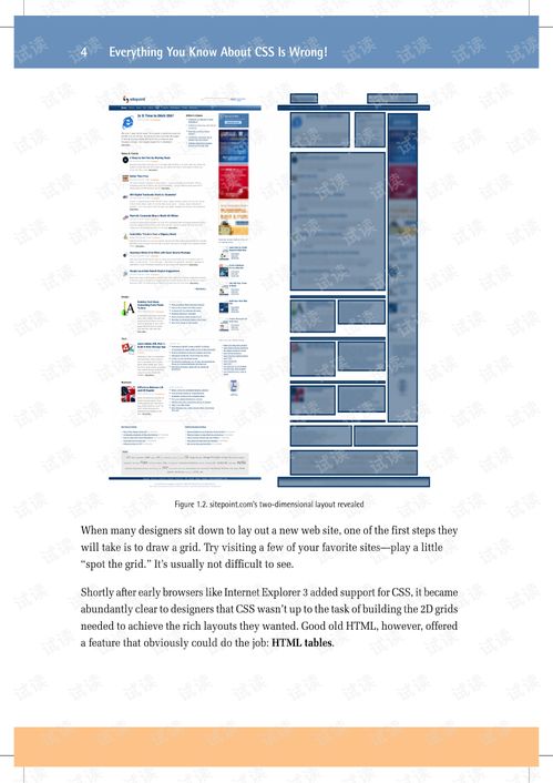 everythingyouknowaboutcssiswrong.pdf web开发文档类资源 csdn下载