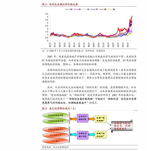 中航证券 军工行业周报 卫星导航 卫星互联网推动航天高景气发展 行业分析 慧博投研资讯