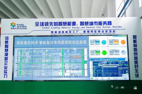 喜讯 远东复合技术获评国家级 小巨人