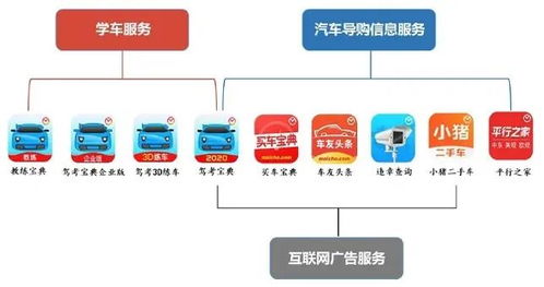 ipo业务 ipo业务最新消息,新闻,图片,视频 聚合阅读 新浪网