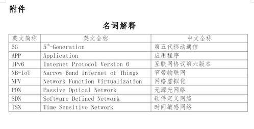 工信部印发 工业互联网发展行动计划 2018 2020年 和 工业互联网专项工作组2018年工作计划